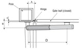 IRONGATE Industrial Automatic Gate Opener